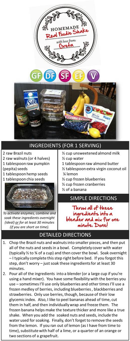 This recipe was inspired by Dr. Hyman's Whole Food Protein Shake in his book "The Blood Sugar Solution 10-Day Detox Diet" (p. 267). I modified it to give it a bit more sweetness. I highly recommend his book -- his recipes will inspire you, too!